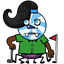 kevincake