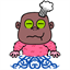 thebrat
