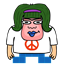 angrm