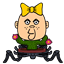 schroc