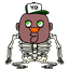 malighire