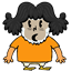 kayc