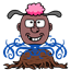 erdie